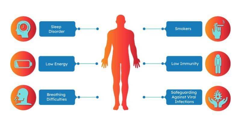 Crytonext.com/Stemcelltherapy